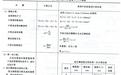 钢管的管材冷轧冷拔工艺是什么工艺？(图17)