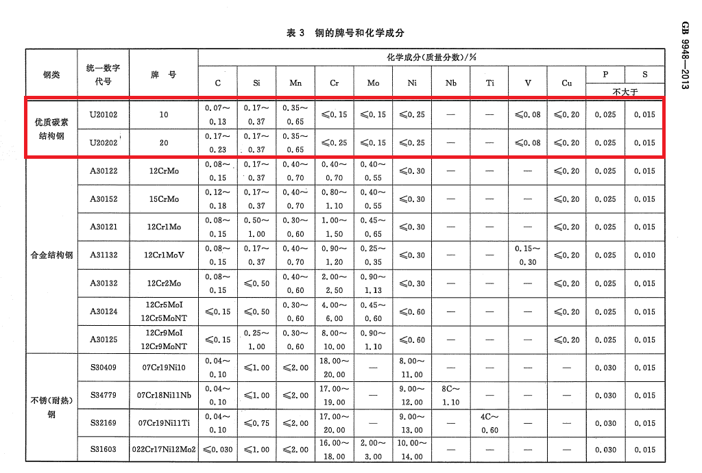 表3.png