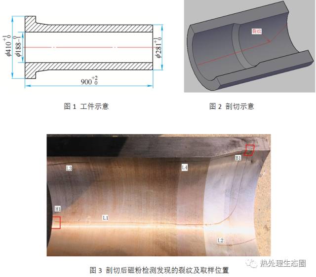 CrMo合金材料42CrMo4失效分析 案例分析(图1)