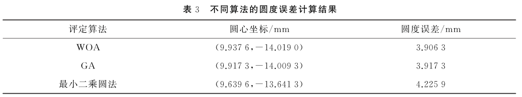 表3.png