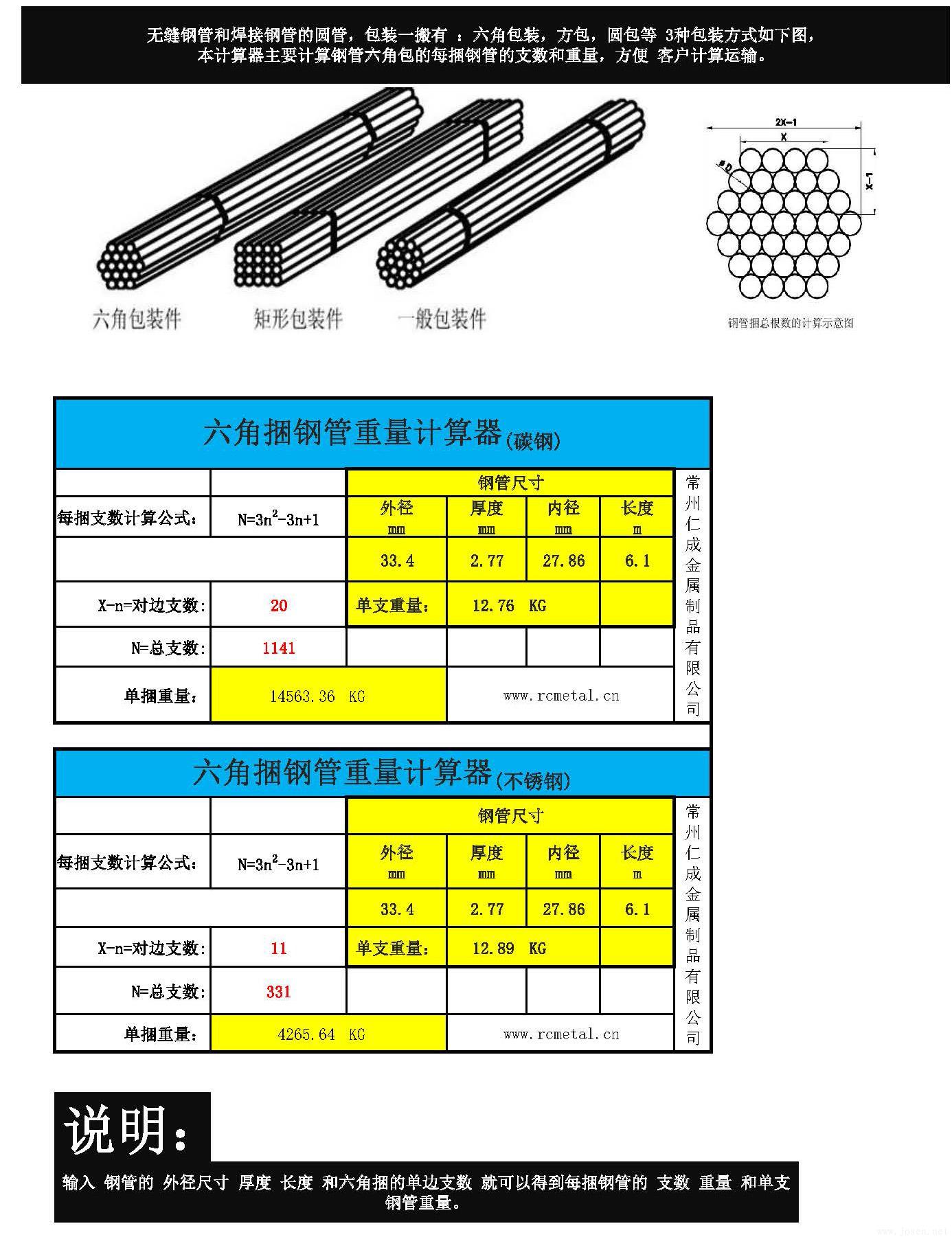 钢管六角捆包装重量计算器(钢管六角捆包装支数计算器)