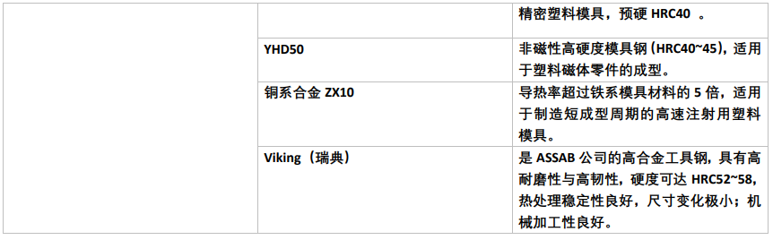 专用模具钢-4.png