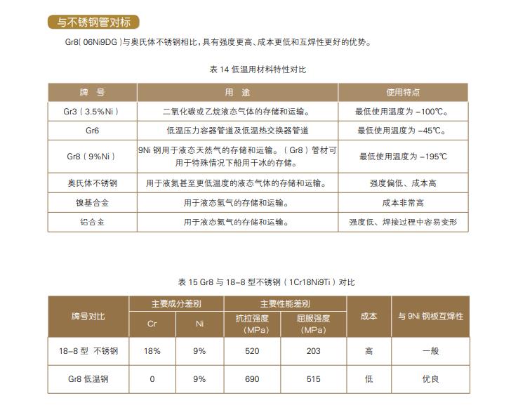 低温用钢管-2.jpg