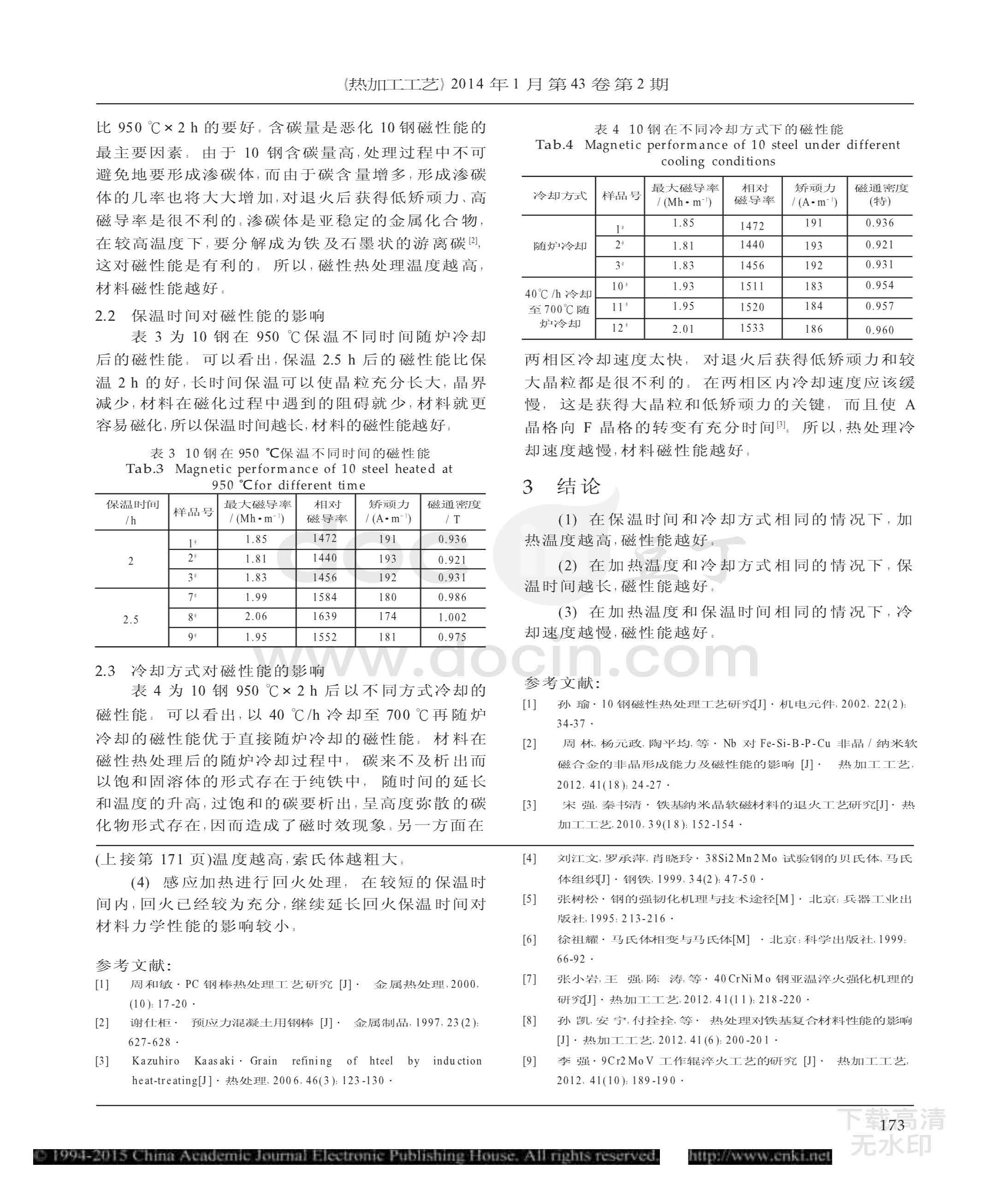热处理对10钢磁性能的影响研究_页面_2.jpg