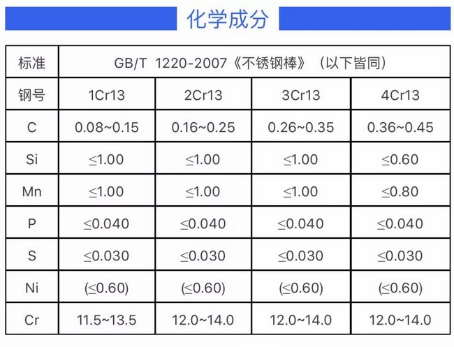 1-221105104913645.jpg